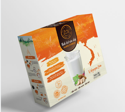 Khái niệm và vai trò của hộp giấy