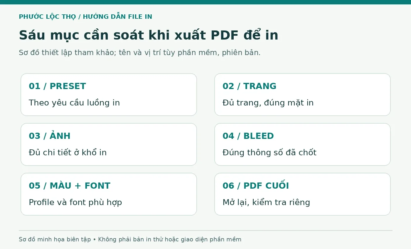 In Proof Là Gì? Vì Sao Nên Test Màu Trước Khi Sản Xuất?